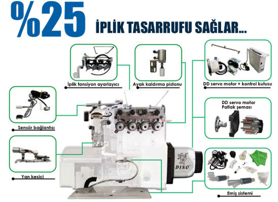 Overlok makinaları için otomatik İplik kesme sistemi 